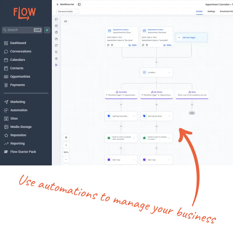 Automations manage mobile Automations manage mobile
