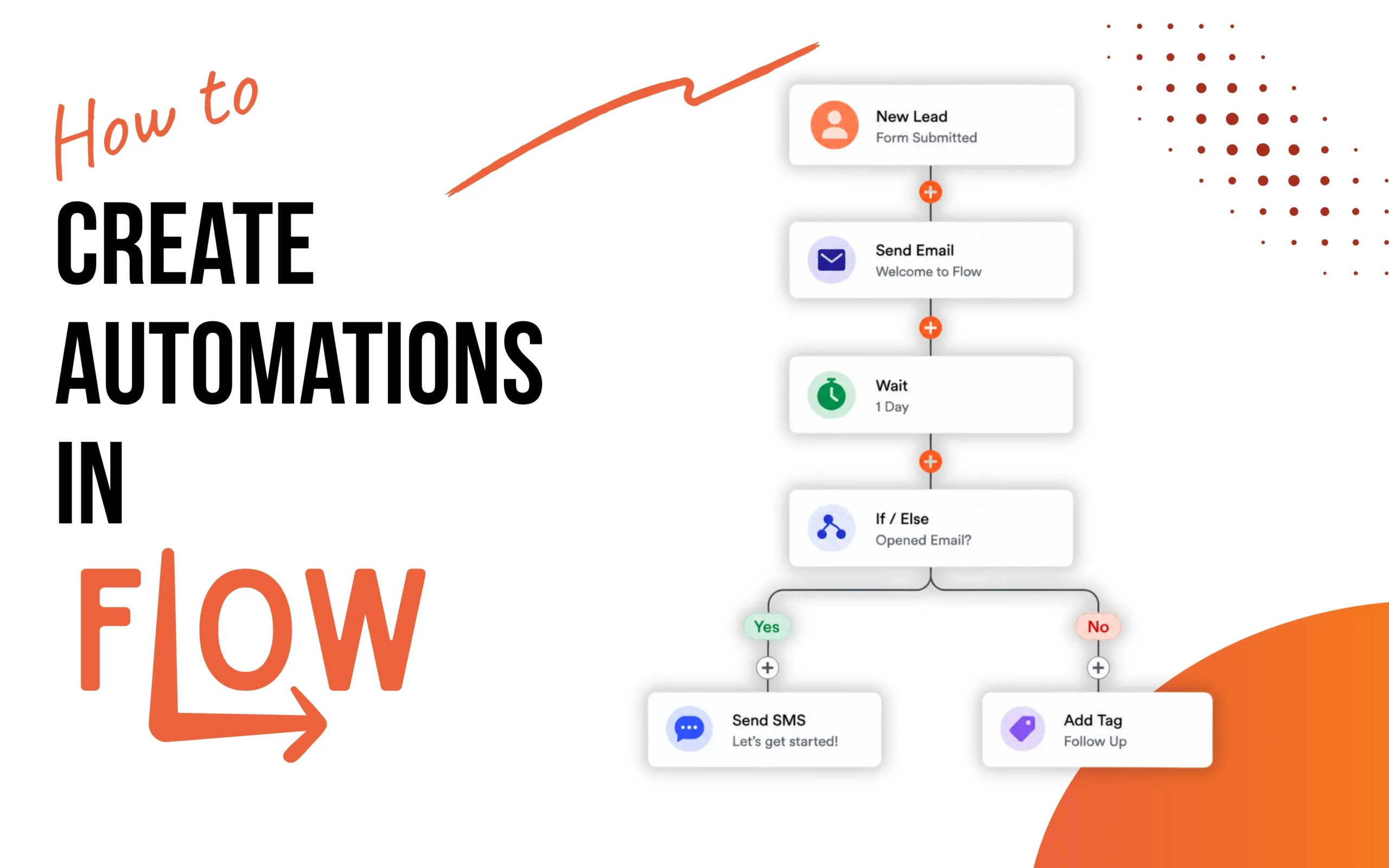 How to create forms & surveys in Flow How to create forms & surveys in Flow